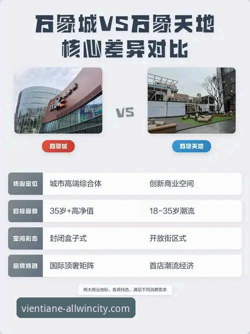 万象城官方入口常见问题 万象城官方入口vs常见问题:正版登录与下载全对比指南