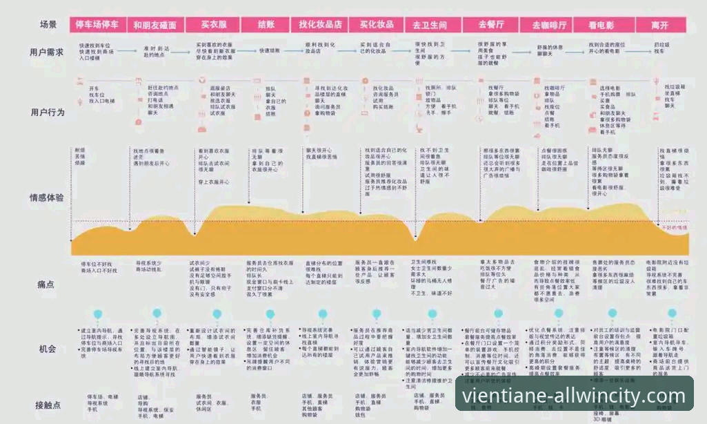 万象城平台2026最新版本 2026万象城平台升级的7项关键革新:从技术架构到用户体验的全面解析